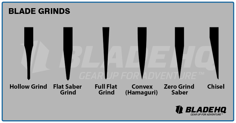 Blade Grinds Infographic Knife Life