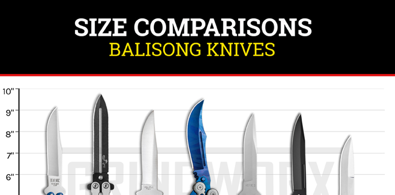The Highest Rated Butterfly Knives on Grindworx
