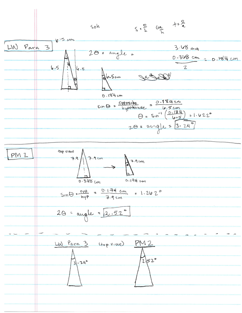 Science Maya's trigonometry, written on lined notebook paper.